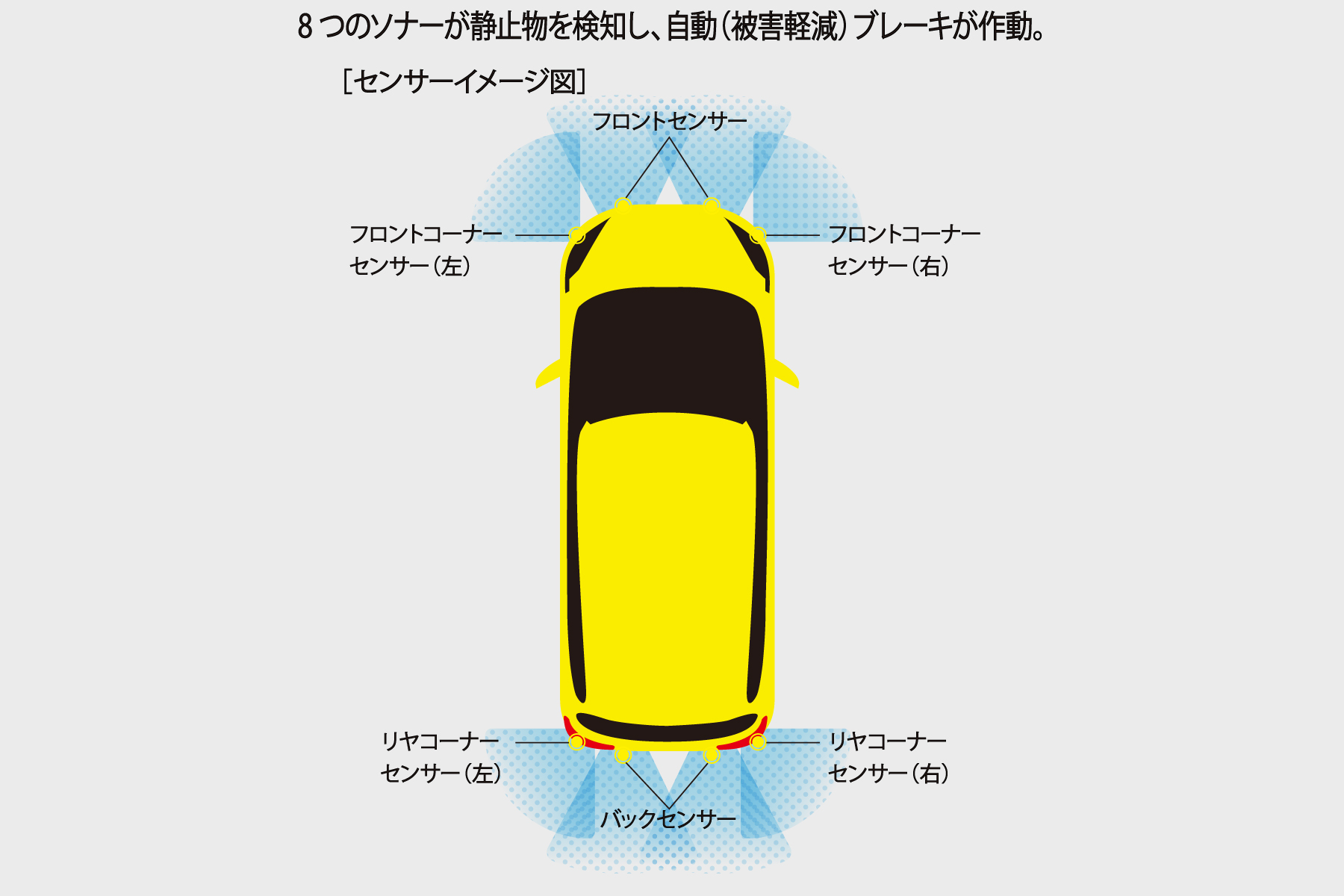 シエンタ 特長 札幌トヨペット株式会社