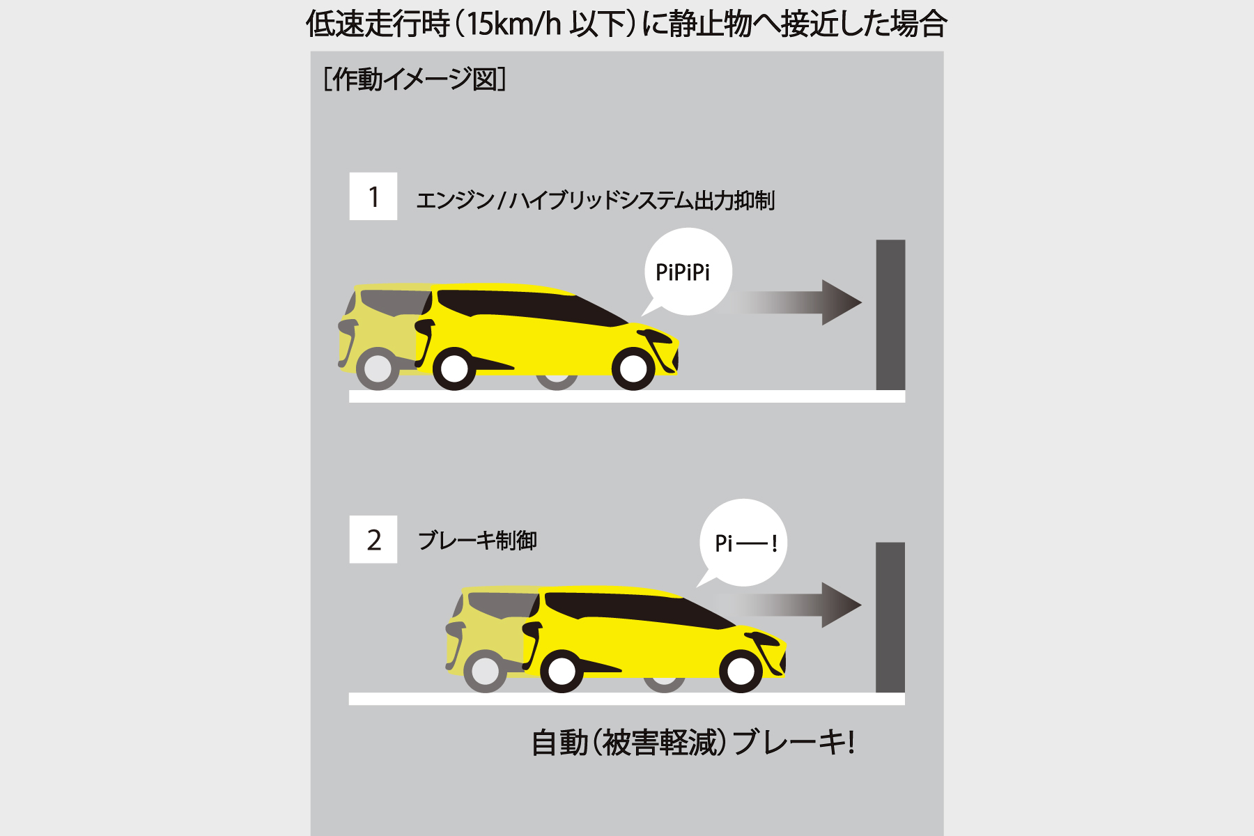 シエンタ 特長 札幌トヨペット株式会社