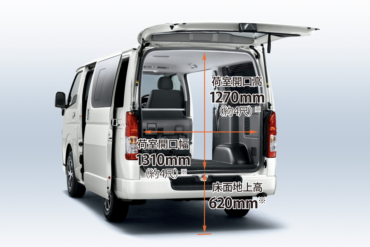 ハイエース バン 特長 札幌トヨペット株式会社