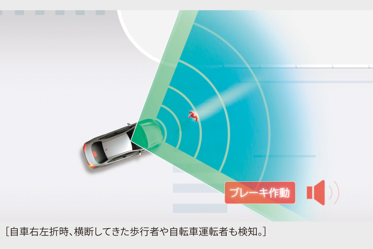 MIRAI | 安全性能 | 札幌トヨペット株式会社